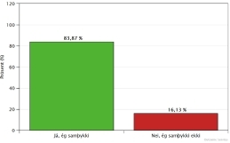 Sálfræðingar samþykkja kjarasamning við ríkið